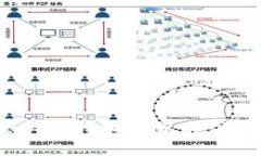 美国证券交易委员会（SEC）支持加密货币：重塑