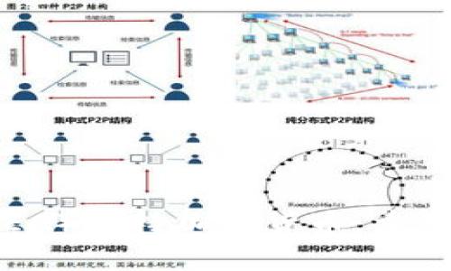 美国证券交易委员会(SEC)支持加密货币:重塑金融未来的机遇与挑战