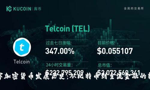 数字加密货币发展历史:从比特币到主流金融的转变